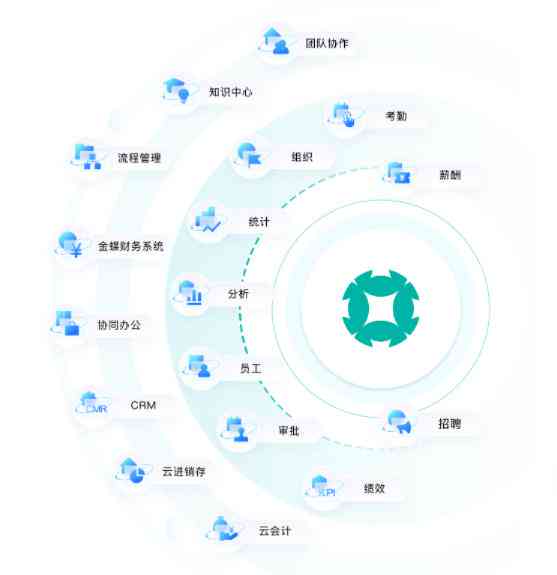 钉钉化学AI检测报告深度解读与要点分析