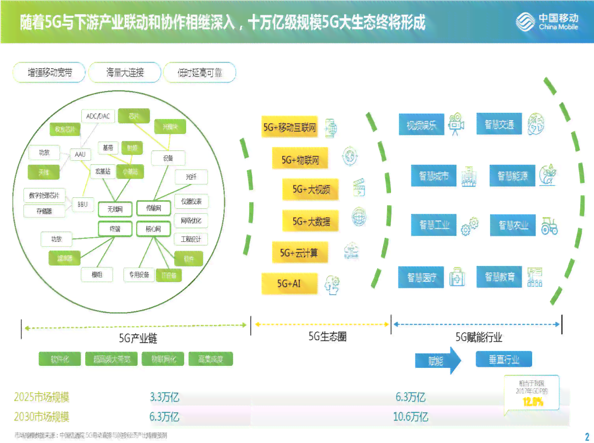 全方位攻略：热门AI创作软件与使用指南，满足各类创意制作需求