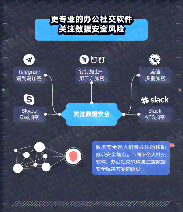全面攻略：如何将AI高效应用于文案创作，解决各种文案需求