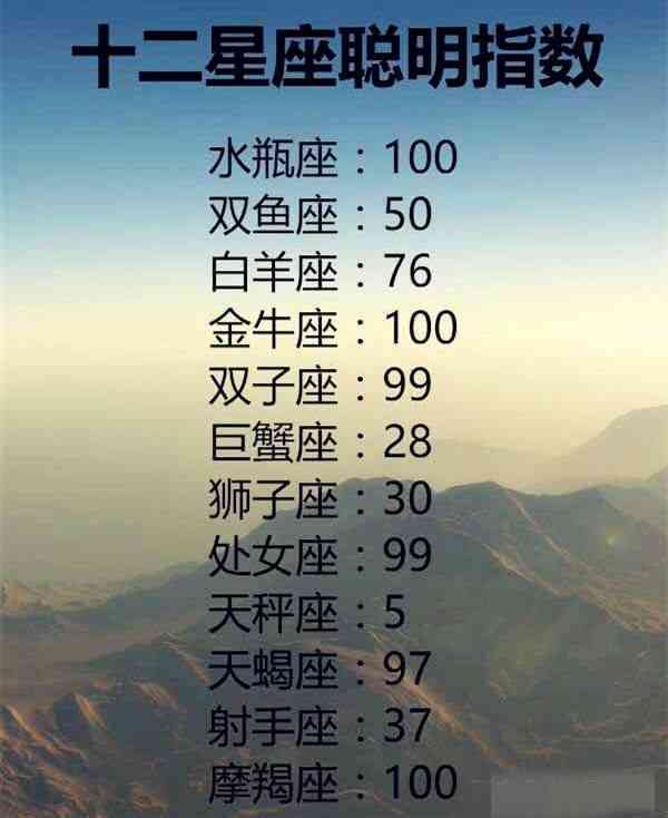 将深情投入：将爱一个人视为人生重要使命的全方位指南
