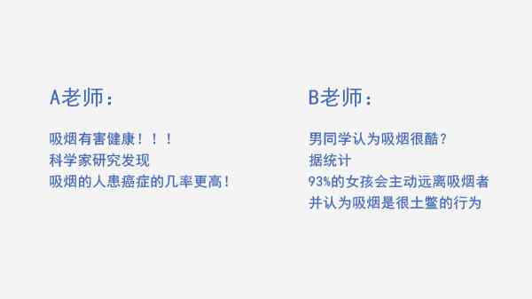 '情感共鸣：精选文案语录专业配音演绎'
