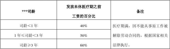工伤没有认定下来是病假吗：处理方法、医保报销及假期计算