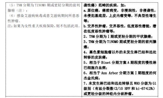 全面解读：工伤认定的四大排除标准与常见误区分析