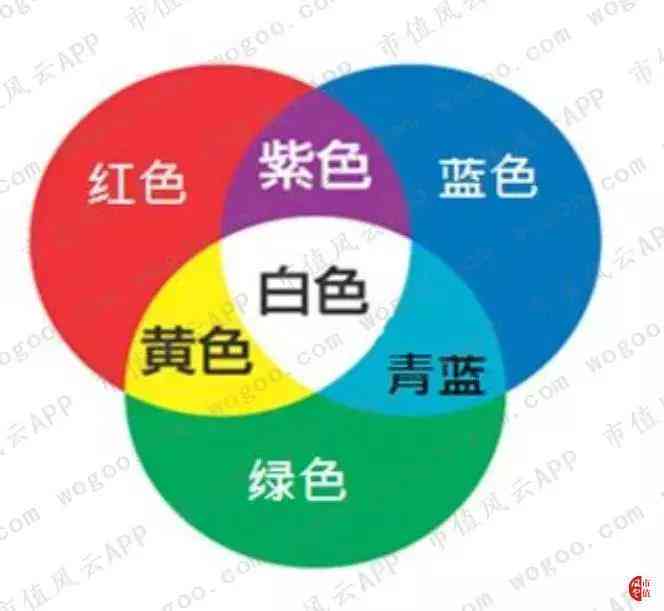 利用夸克里AI生成作文：全面攻略与实用技巧，解决各类写作难题