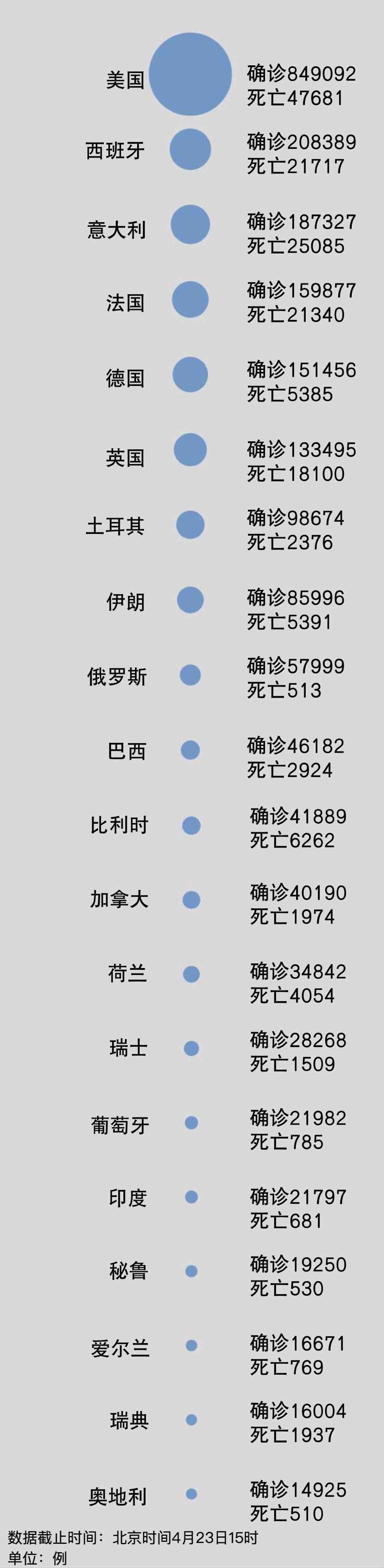 利用夸克里AI生成作文：全面攻略与实用技巧，解决各类写作难题