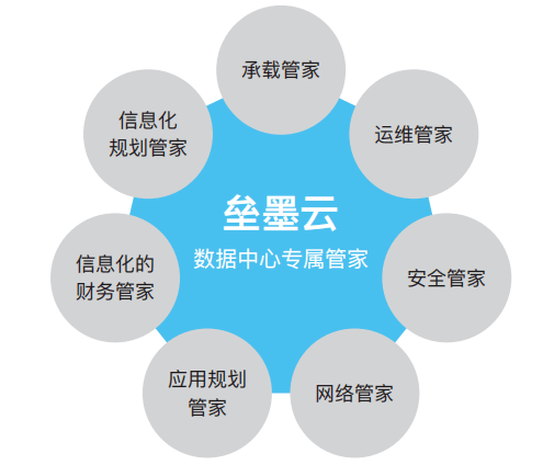 苹果写作攻略：从基础技巧到高级应用，全方位解答用户写作难题