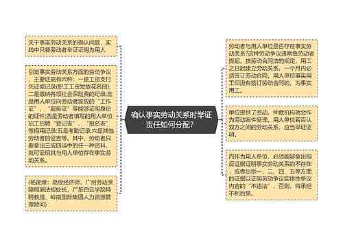 工伤认定争议：举证责任分配与证据收集全解析