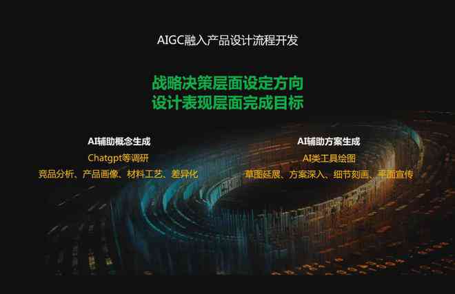 智能AI辅助：高效文案创作新境界