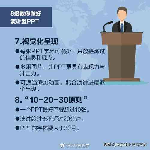 全面指南：PPT报告制作与高效演讲技巧详解