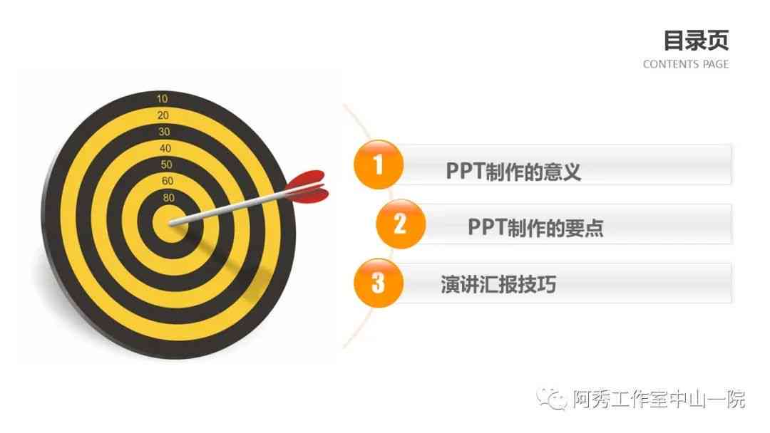 全面指南：PPT报告制作与高效演讲技巧详解