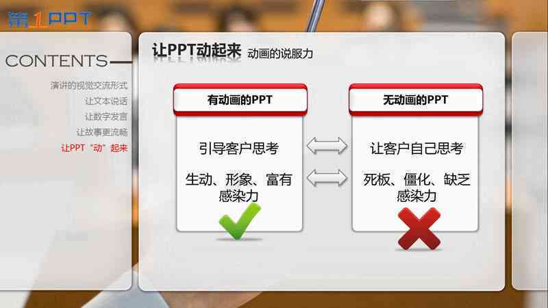 全面指南：PPT报告制作与高效演讲技巧详解