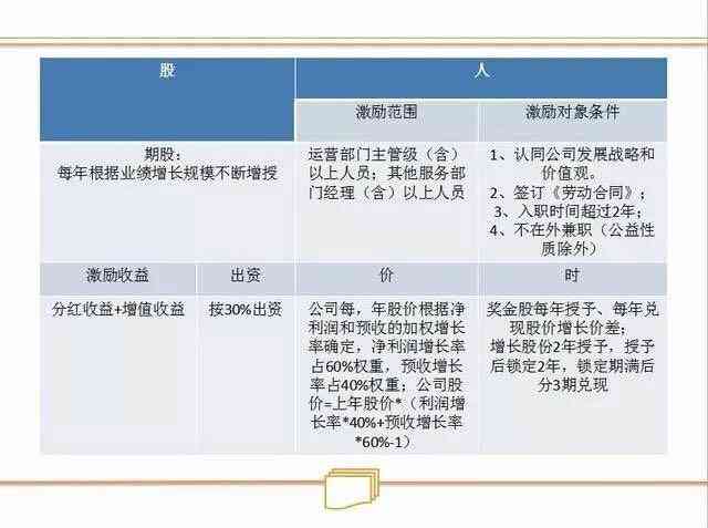 将PPT转换成独立可执行程序的便捷工具