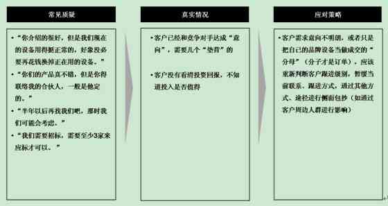 如何应对工伤不被认定的情况：工伤认定异议与申诉流程指南