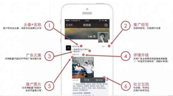 微信朋友圈文案自动生成器：测评及小程序，朋友圈广告文案一键生成