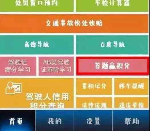 探究老福特AI创作合规性：违规举报指南及常见问题解答
