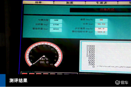 探究老福特AI创作合规性：违规举报指南及常见问题解答