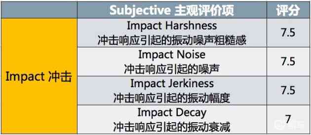探究老福特AI创作合规性：违规举报指南及常见问题解答