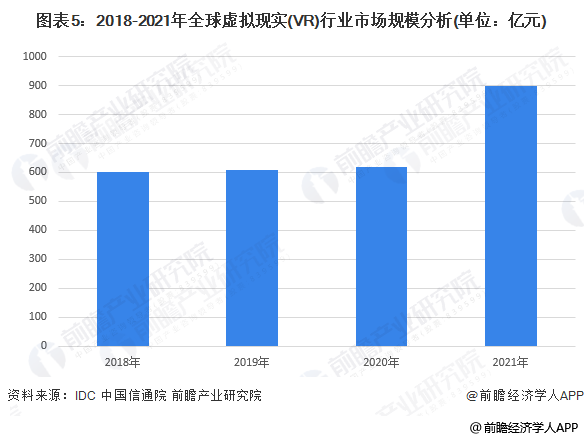 深入解析：AI虚拟人技术的应用、发展趋势与未来前景
