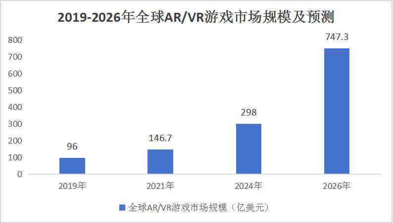 深入解析：AI虚拟人技术的应用、发展趋势与未来前景