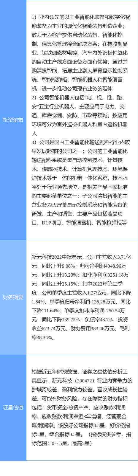 '智能零售新元：AI驱动的自动化售卖机器人'