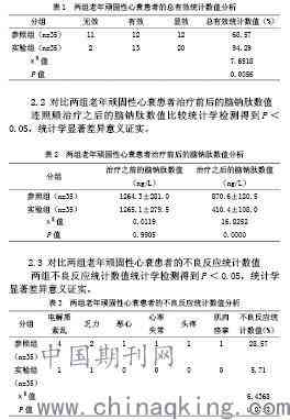 激发快乐因子：多巴胺效应文案金句汇编
