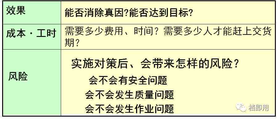 工伤不认定情况下如何     ：完整法律流程与应对策略解析