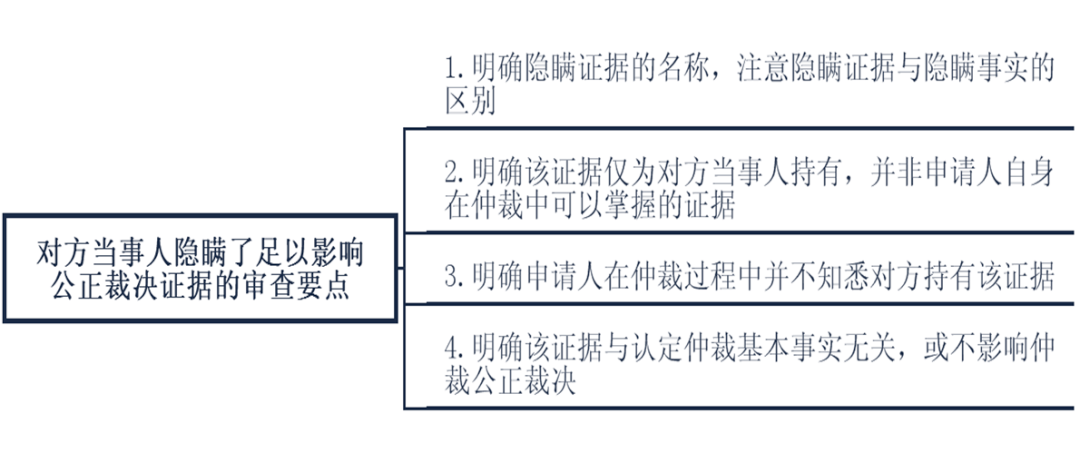 工伤认定不通过时的完整流程解析：从申请仲裁到法律诉讼的全方位指南