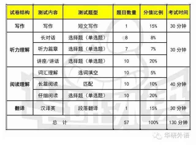 不认定工伤流程是什么样的情况下会被采用及具体情形分析