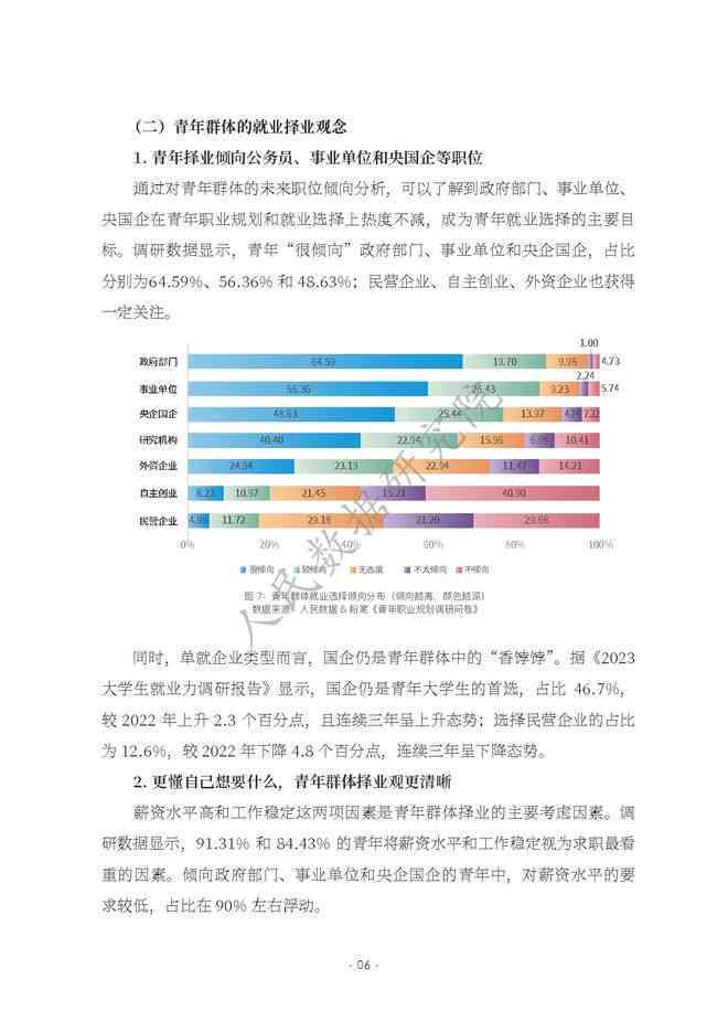 AI创作盈利潜力分析：声明收益真相揭秘与推荐指南