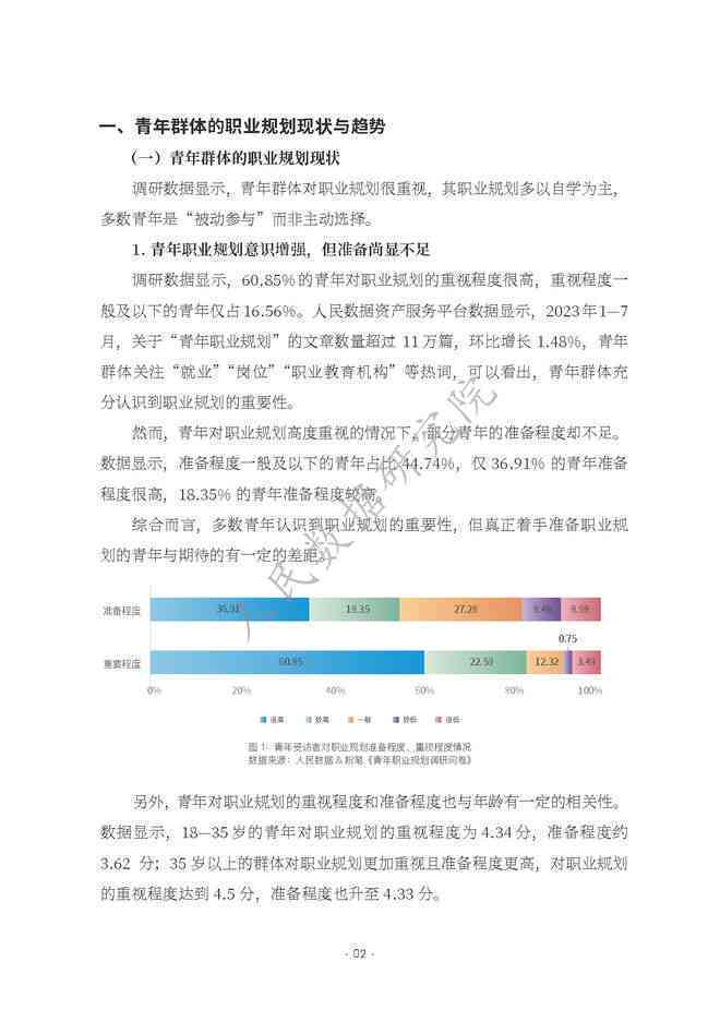AI创作盈利潜力分析：声明收益真相揭秘与推荐指南