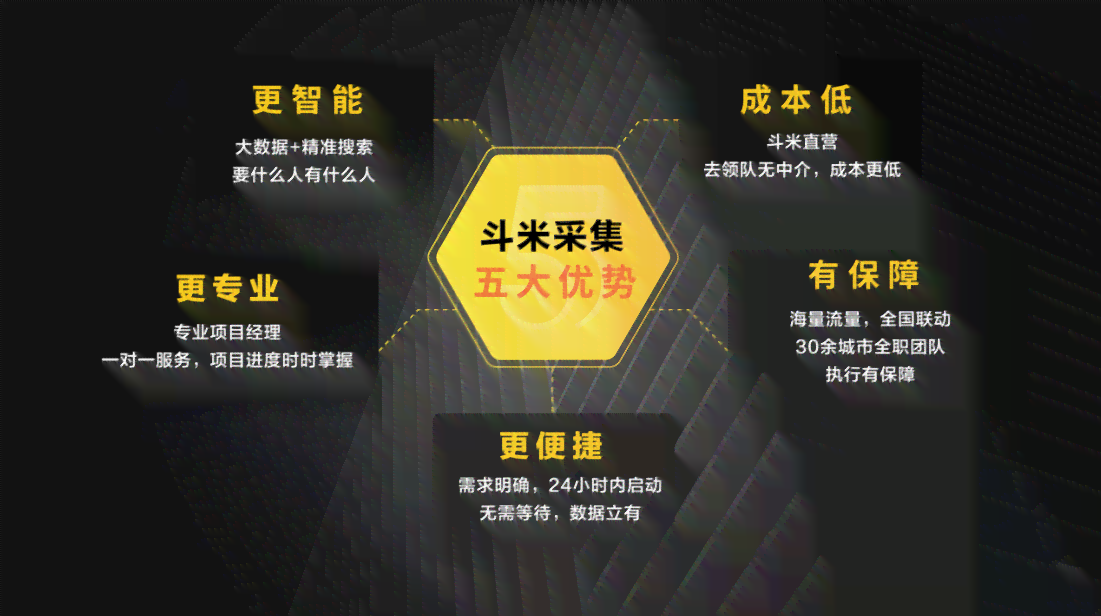 全方位AI智能创作工具：一站式满足内容创作、设计、编程等多领域需求