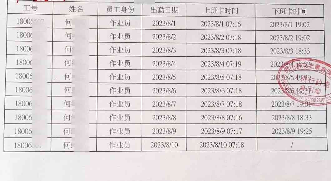 全面解析：工伤认定的常见误区与11种不予认定工伤的情形