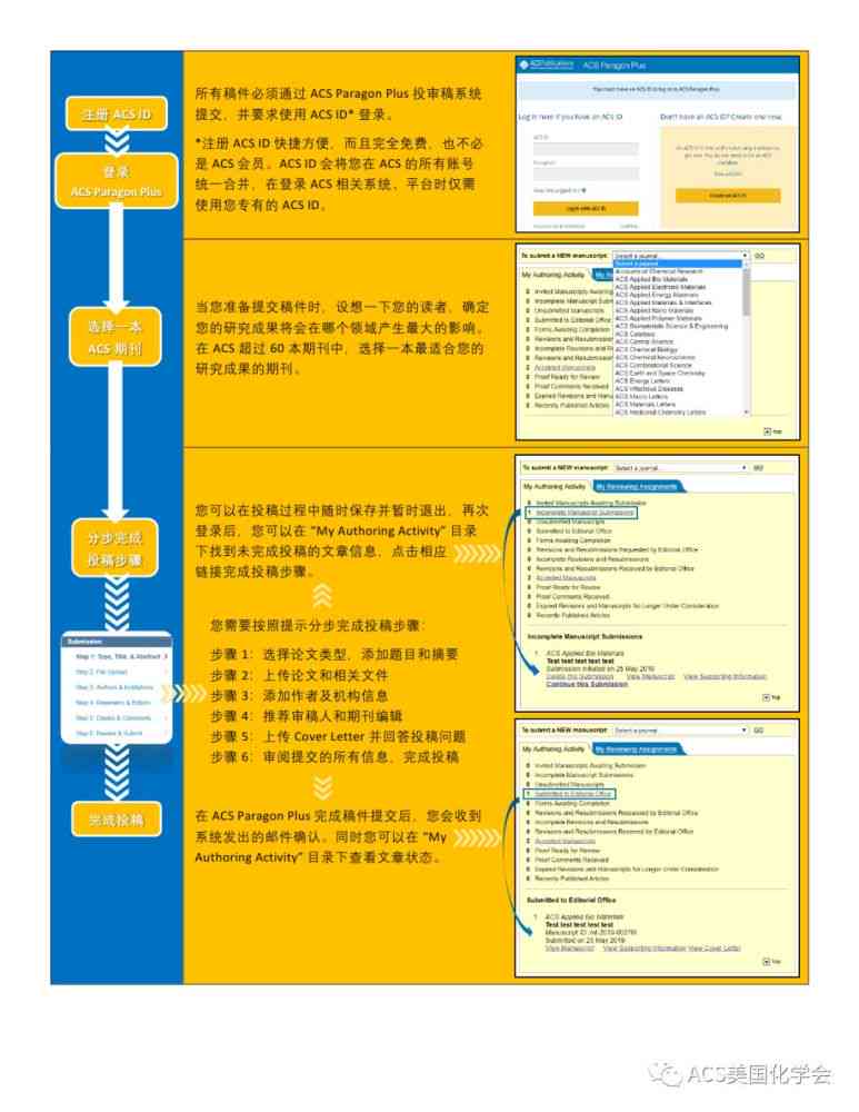 aiaA投稿：字数要求、参考文献、补充材料及AAAI投稿流程与argue要点概述