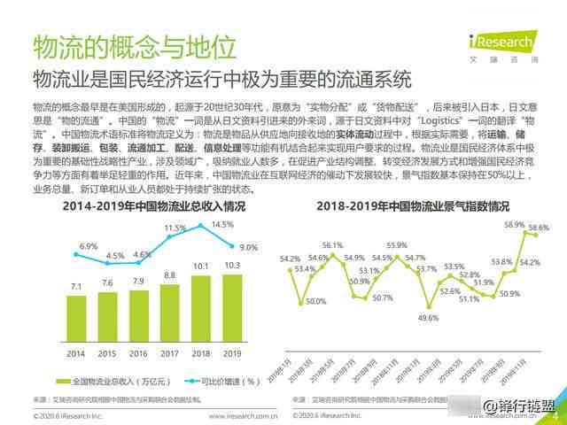 全面解析鸿系统：功能特点、应用场景与未来发展前景探讨