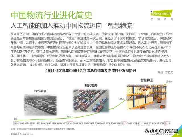 全面解析鸿系统：功能特点、应用场景与未来发展前景探讨