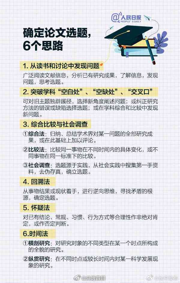 全方位指南：业论文写作技巧、攻略与常见问题解答