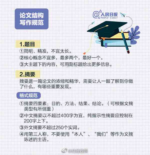 全方位指南：业论文写作技巧、攻略与常见问题解答
