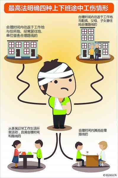 工伤认定排除：四大情形详解与应对策略