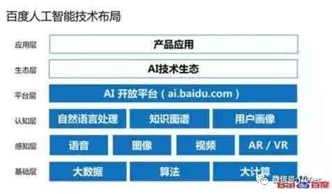 全面盘点：金融行业专属AI智能写作软件及平台推荐指南