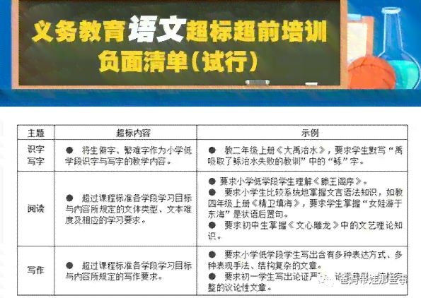 工伤认定负面清单：详解哪些情况不工伤标准
