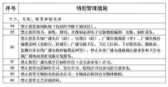 工伤认定负面清单：详解哪些情况不工伤标准