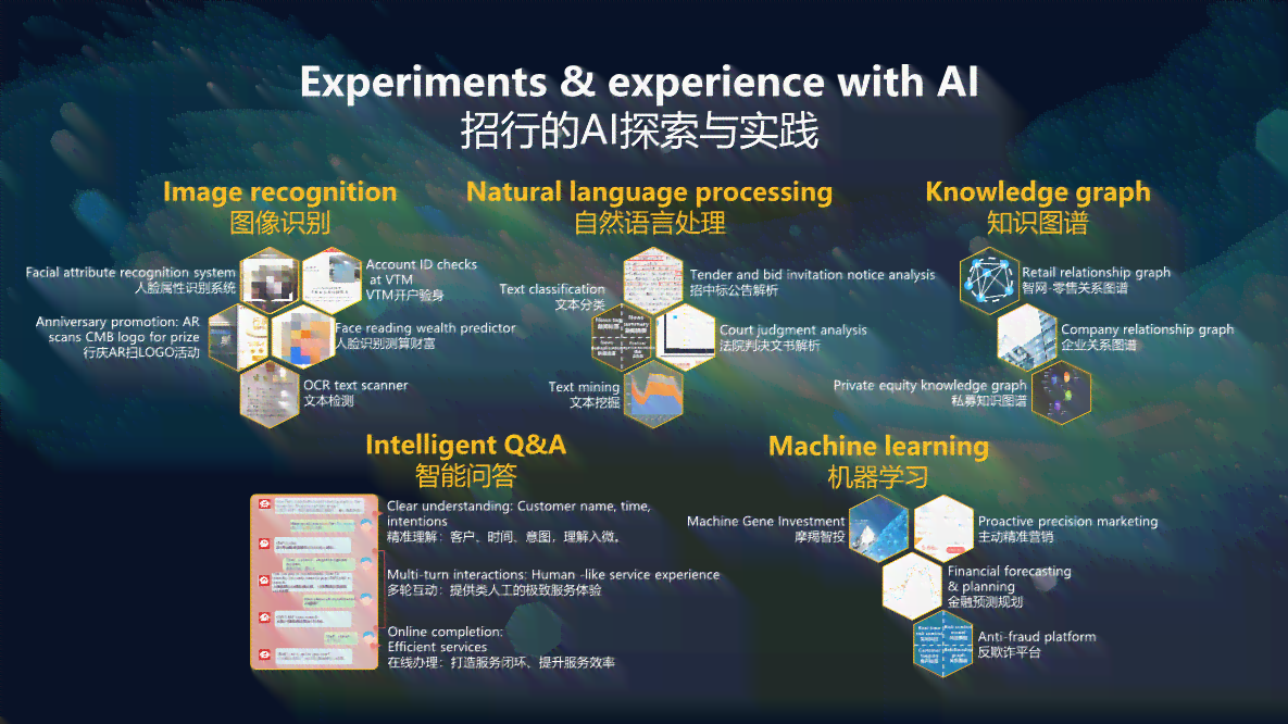 智能AI驱动的创新设计作业挑战