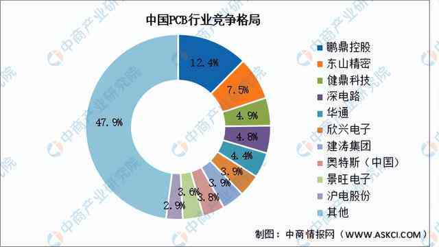 2024中国AI算力全景分析：行业趋势、领先企业及市场发展评估报告