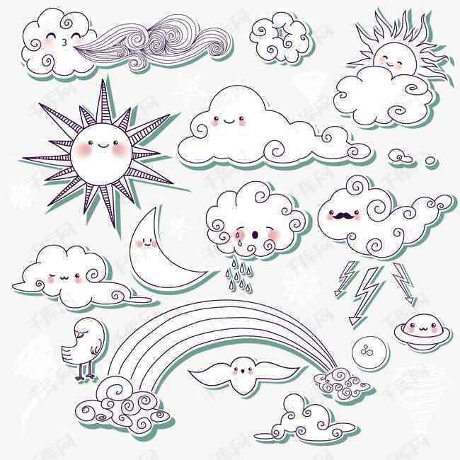 AI绘画教程：如何绘制自然多样的云朵及其变化形态