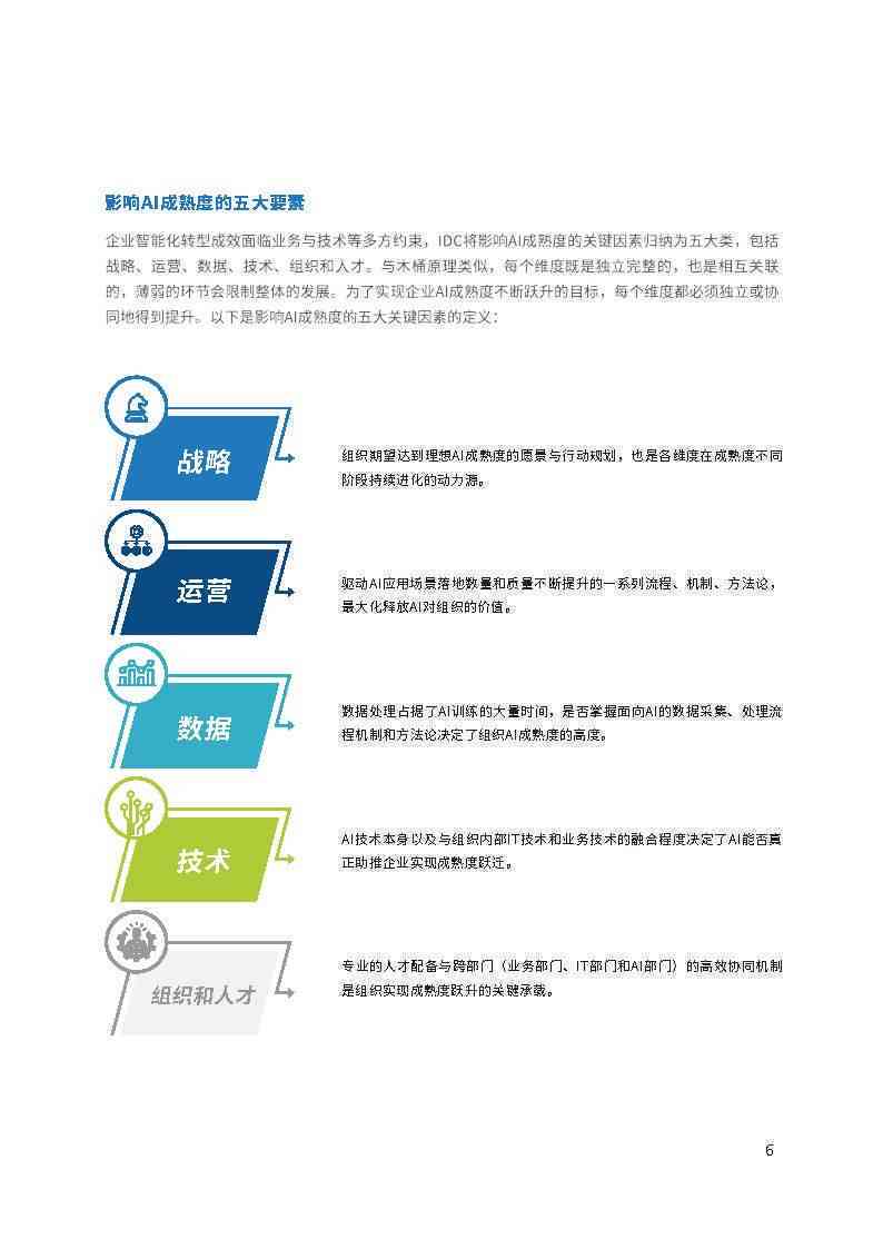 《中国企业AI成熟度研究报告——撰写指南与范文示例》