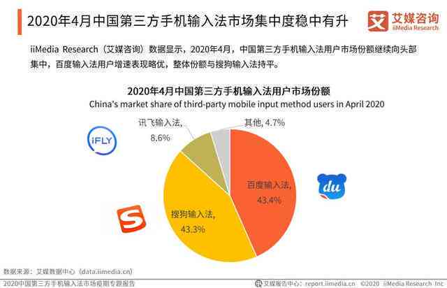 AI生成文案合规性与违规风险解析