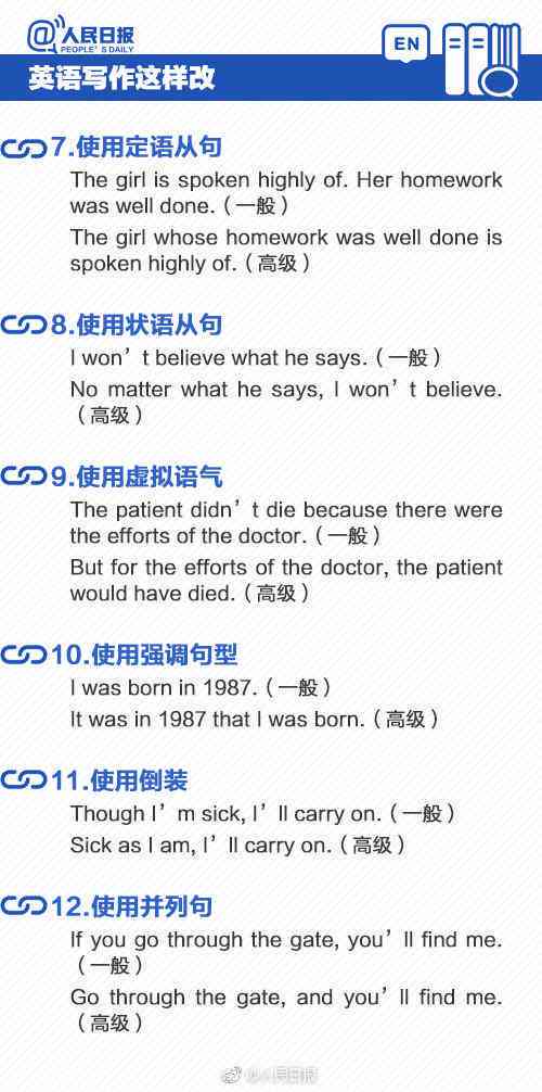 全面攻略：英语写作提升必备推荐与使用指南