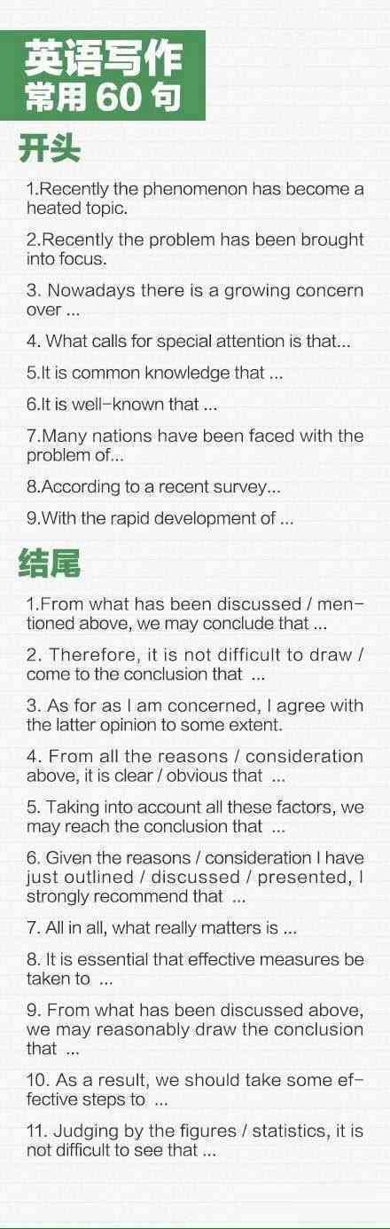 全面攻略：英语写作提升必备推荐与使用指南