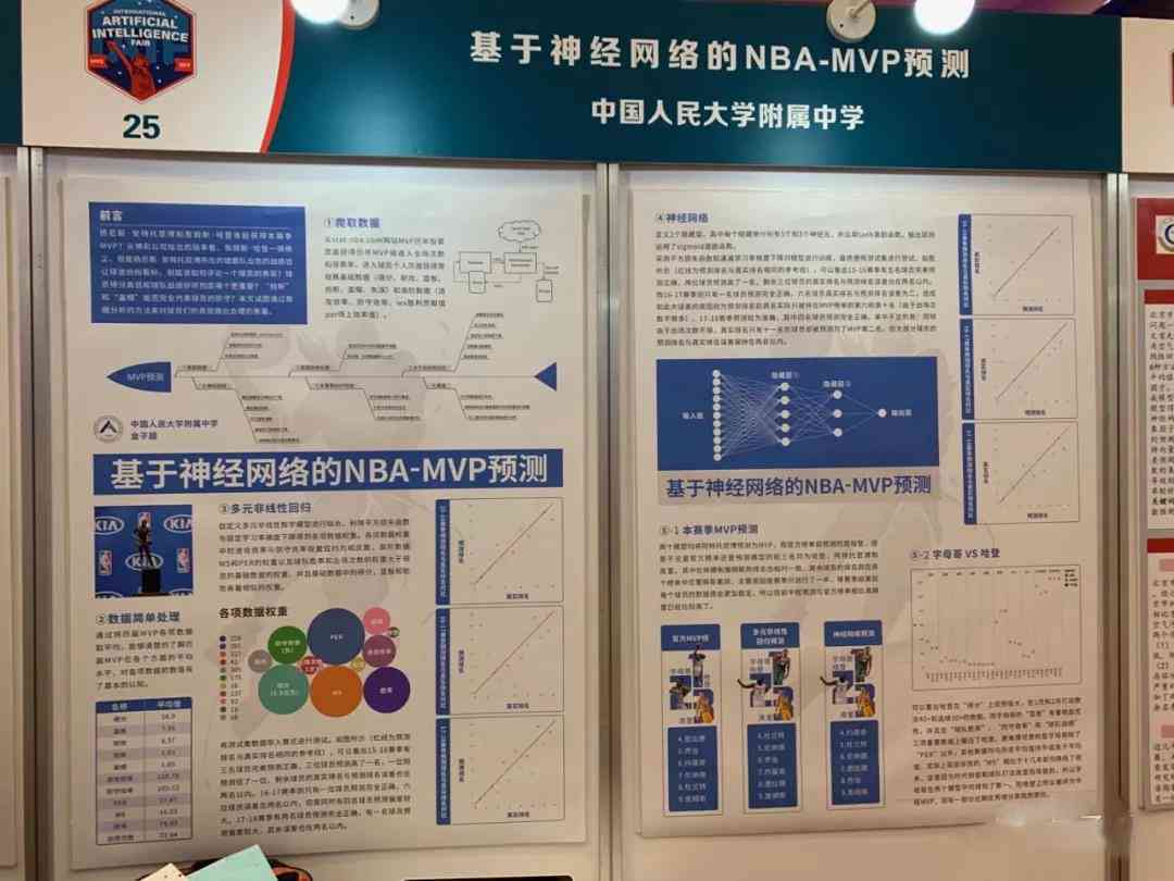 读论文的AI自动得报告：智能生成与检测论文完整性
