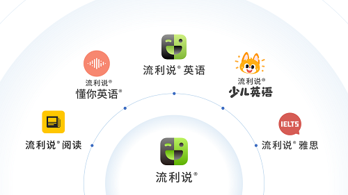 如何利用AI写作平台实现苹果产品内容创作盈利：全面解析赚钱策略与技巧